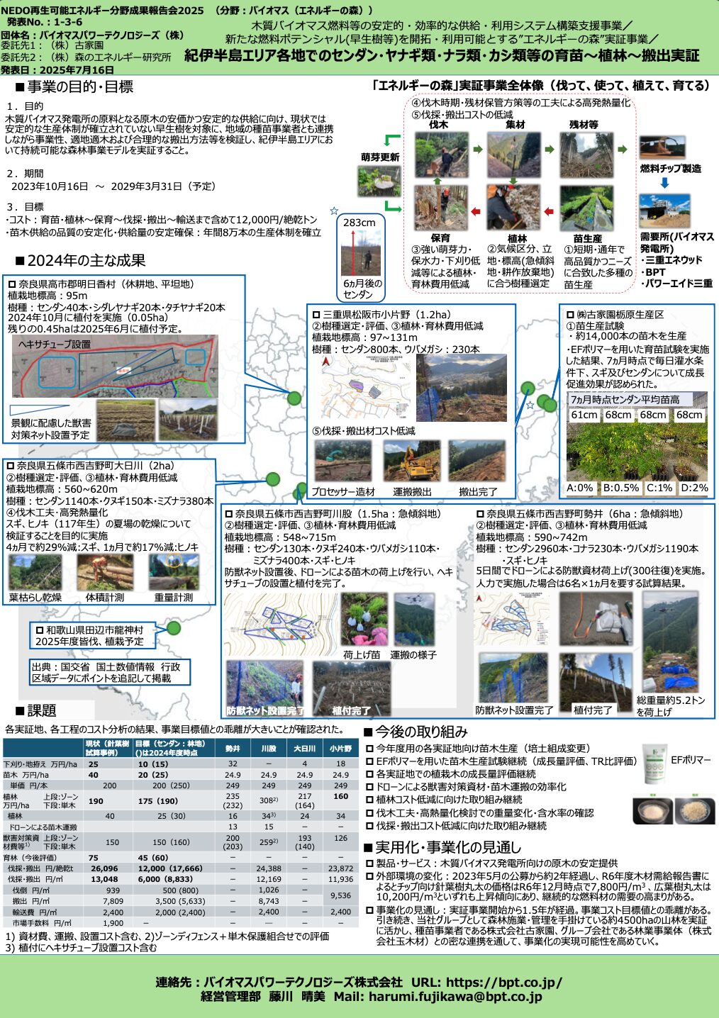 NEDO 2025年度「エネルギーの森事業」NEDO成果報告会＿会場内掲載用ポスター
