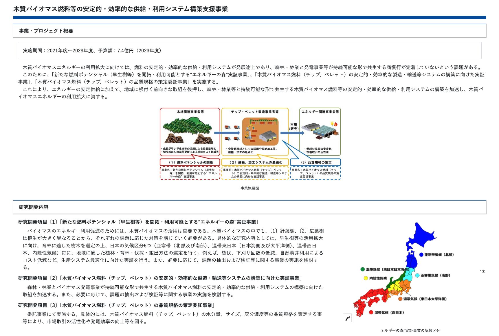 NEDOバイオマス情報『2023年度成果報告会』発表資料